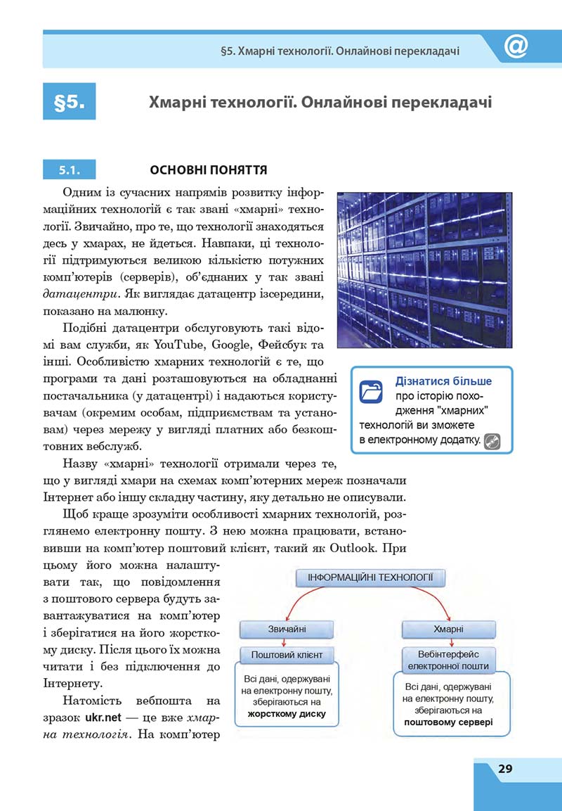 Сторінка 29 - Підручник Інформатика 7 клас Казанцева Стеценко 2020 скачати учебник