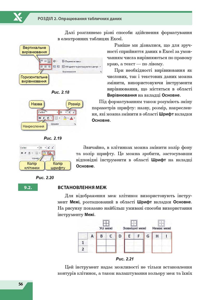 Сторінка 56 - Підручник Інформатика 7 клас Казанцева Стеценко 2020 скачати учебник