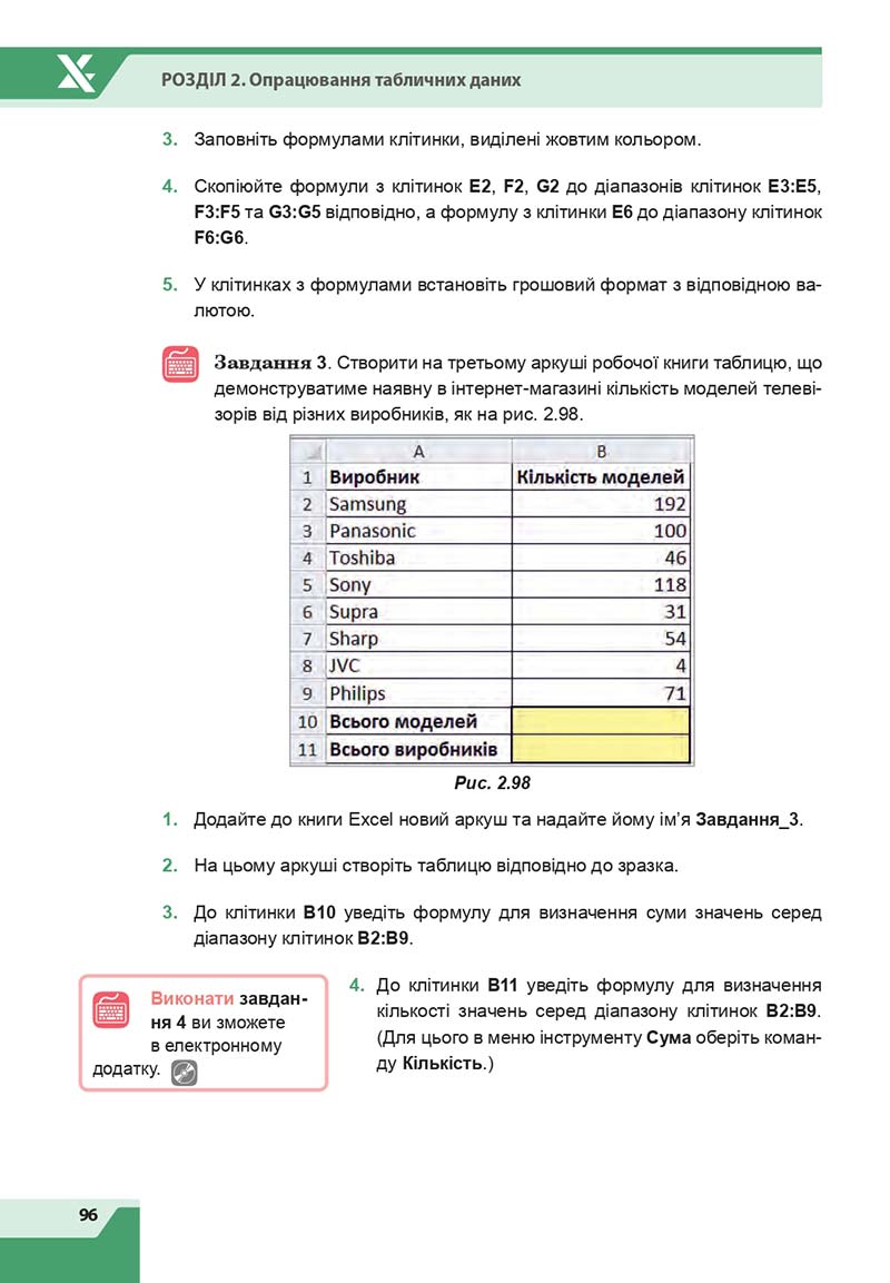 Сторінка 96 - Підручник Інформатика 7 клас Казанцева Стеценко 2020 скачати учебник