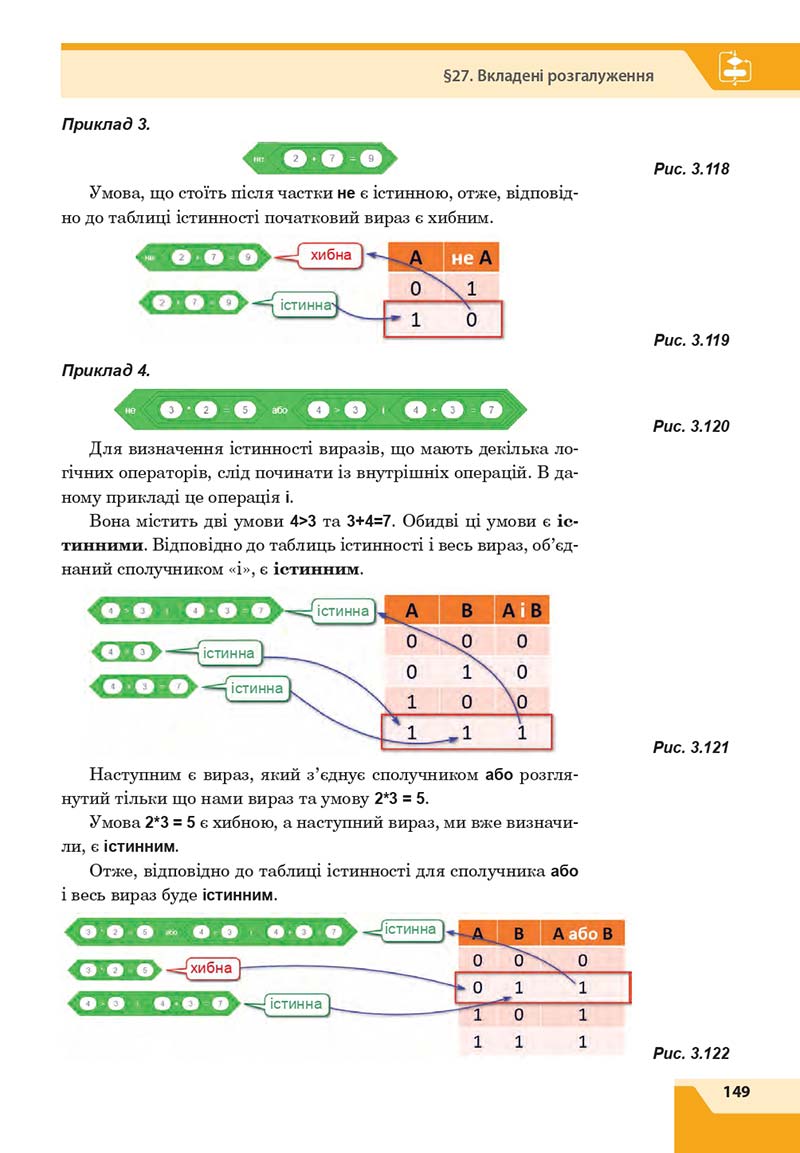 Сторінка 149 - Підручник Інформатика 7 клас Казанцева Стеценко 2020 скачати учебник