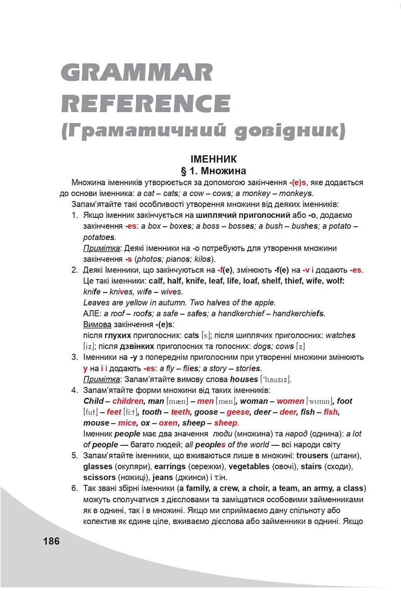 Сторінка 186 - Підручник Англійська мова 7 клас О.Д. Карпюк 2020 - скачати учебник