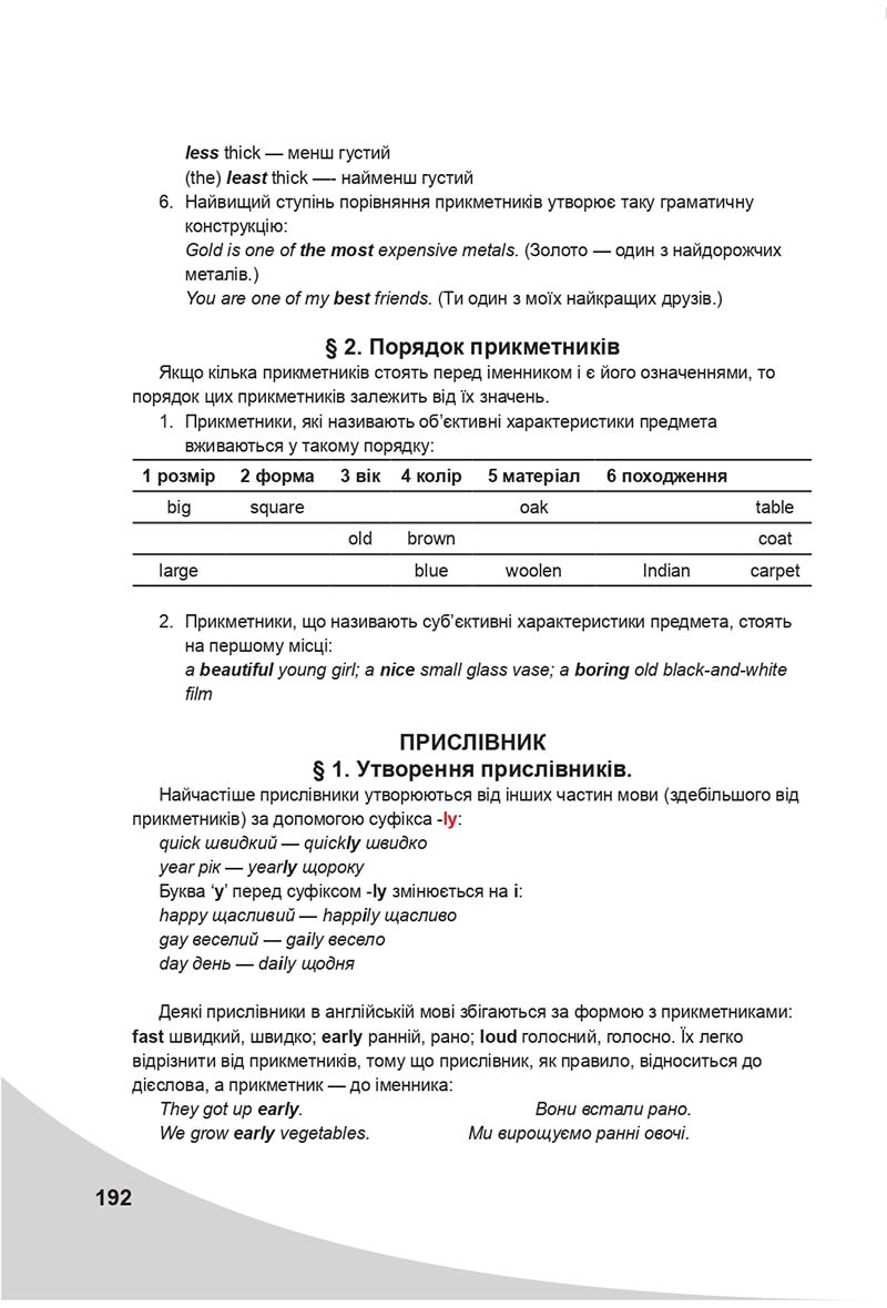 Сторінка 192 - Підручник Англійська мова 7 клас О.Д. Карпюк 2020 - скачати учебник