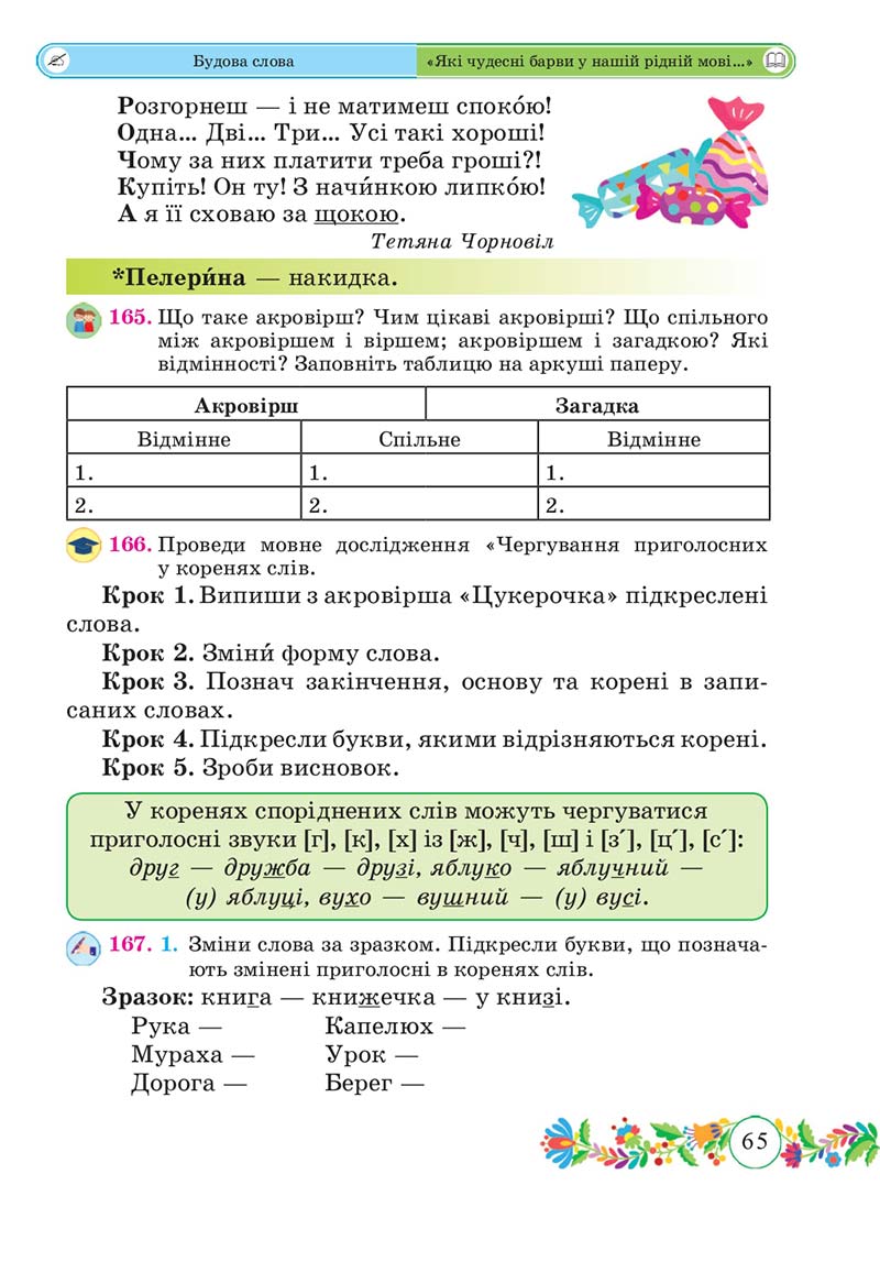 Сторінка 65 - Підручник Українська мова 3 клас Г. Сапун 2020 Частина 1