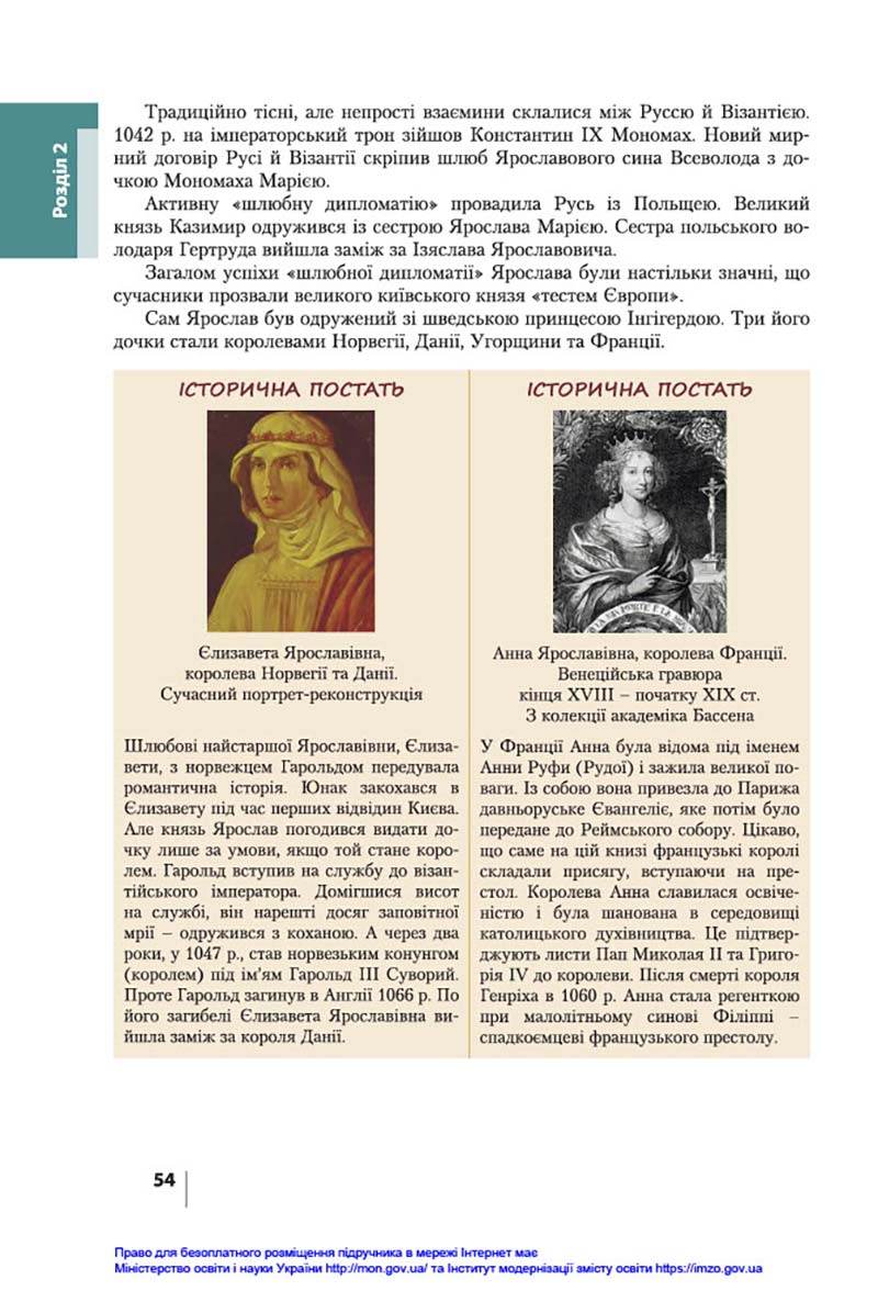 Сторінка 54 - Підручник Історія України 7 клас В.С. Власов, О.Є. Панарін, Ю.А. Топольницька 2020