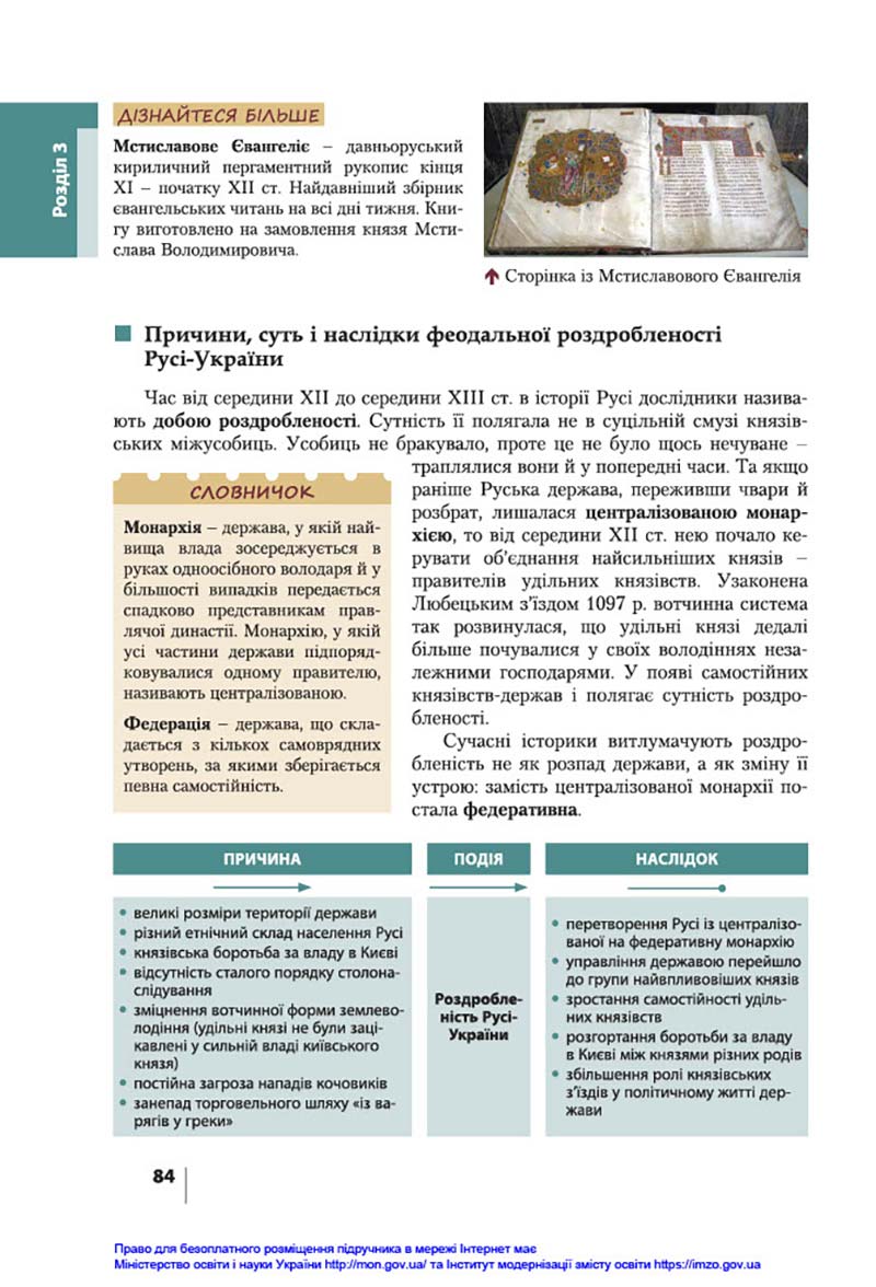 Сторінка 84 - Підручник Історія України 7 клас В.С. Власов, О.Є. Панарін, Ю.А. Топольницька 2020