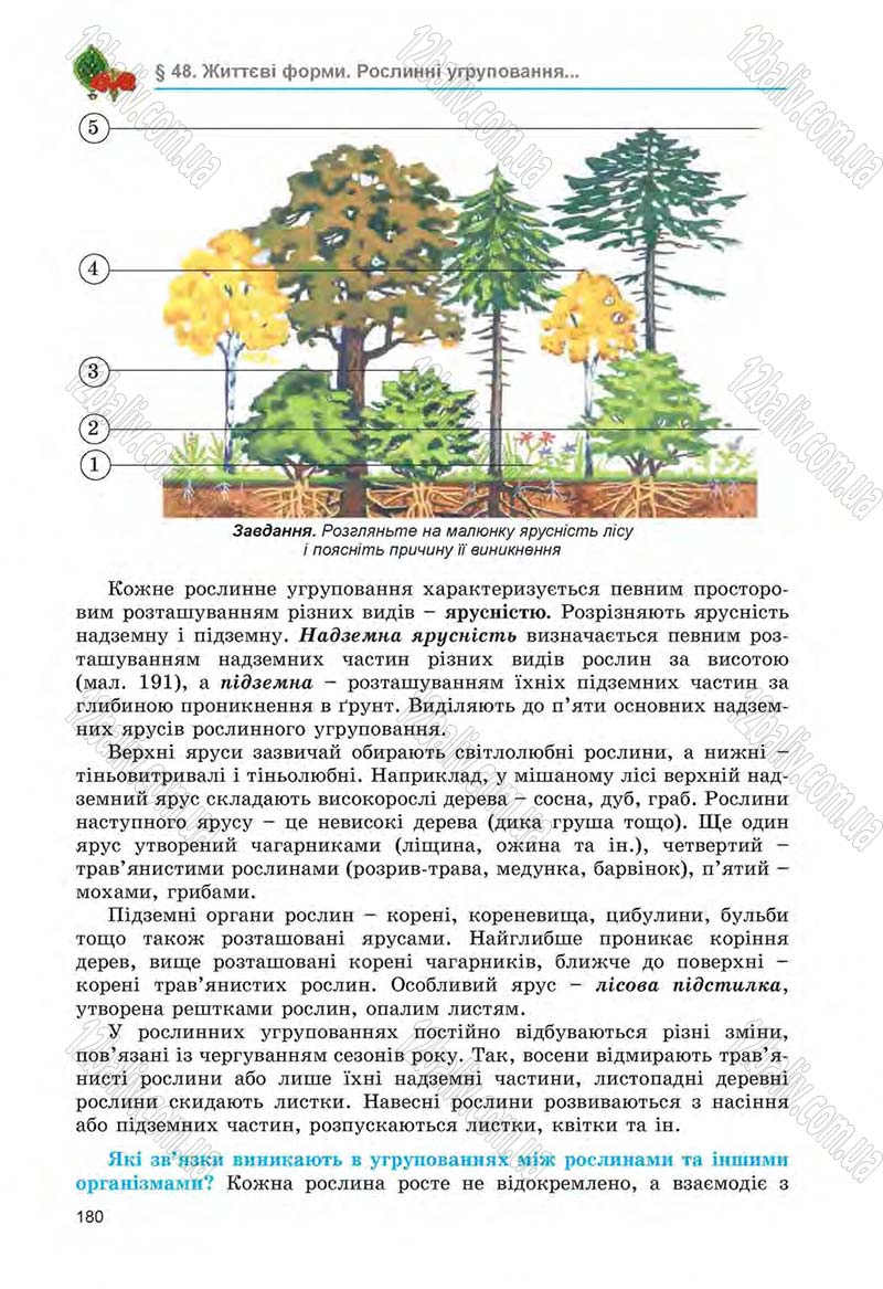 Сторінка 180 - Підручник Біологія 6 клас Л.І. Остапченко, П.Г. Балан, Н.Ю. Матяш 2014