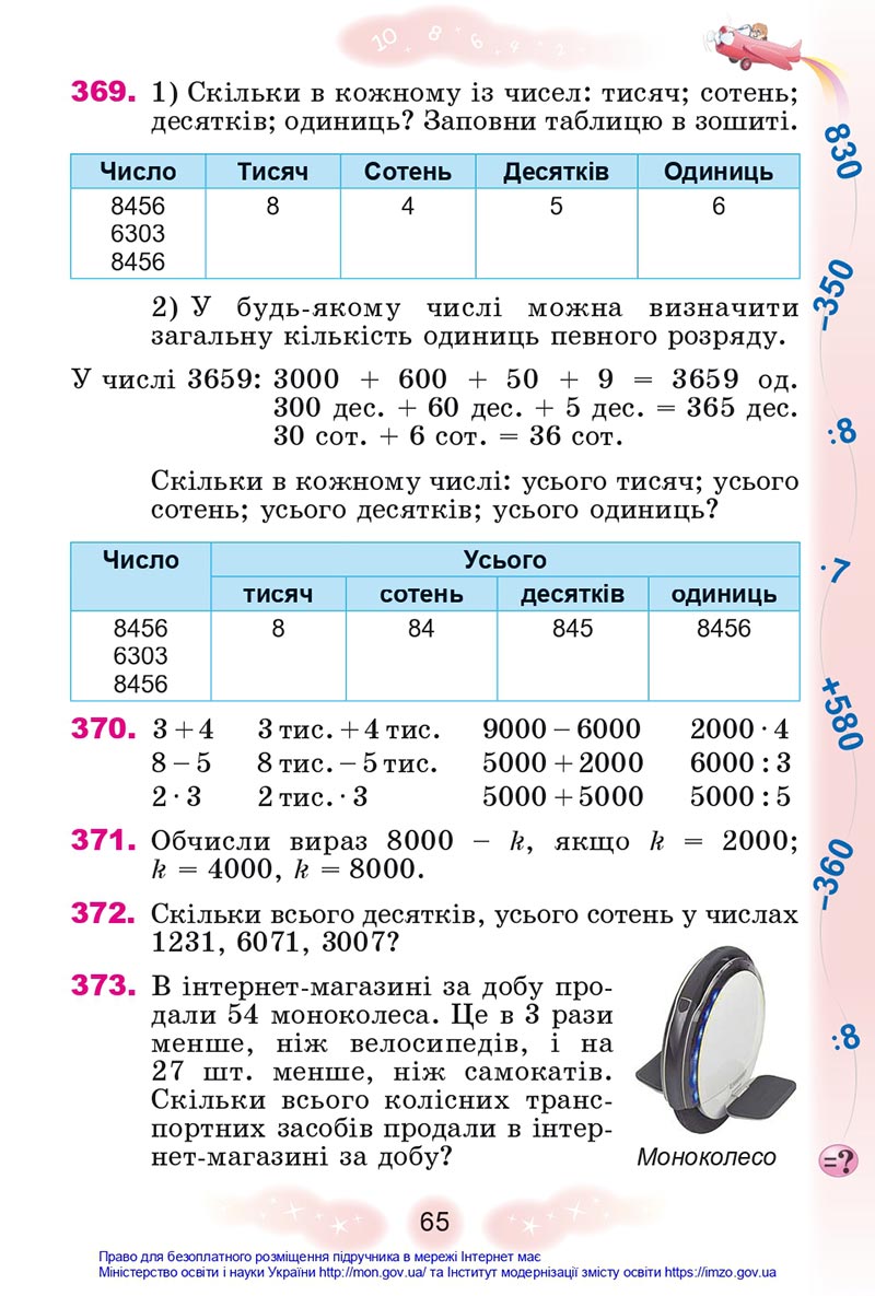 Сторінка 65 - Підручник Математика 4 клас Лишенко 2021 - Частина 1 - скачати