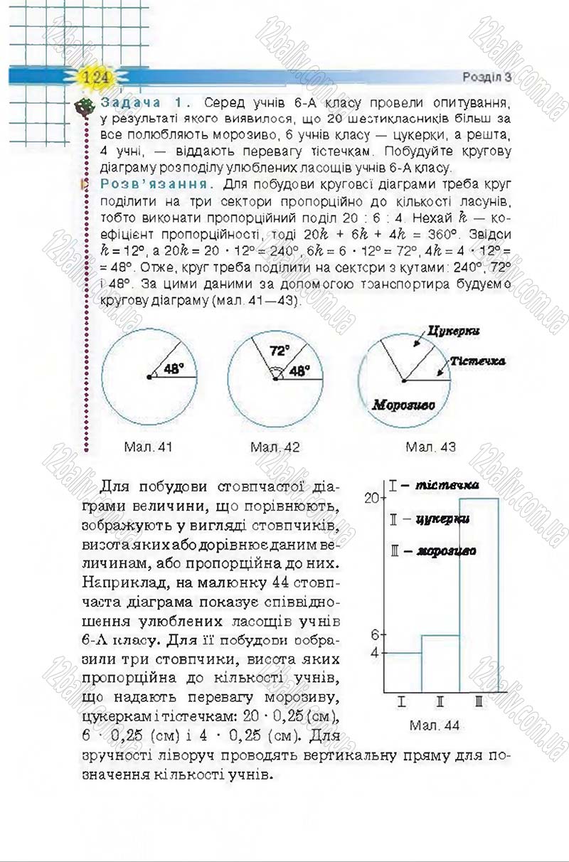 Сторінка 124 - Підручник Математика 6 клас Тарасенкова 2014 - скачати онлайн