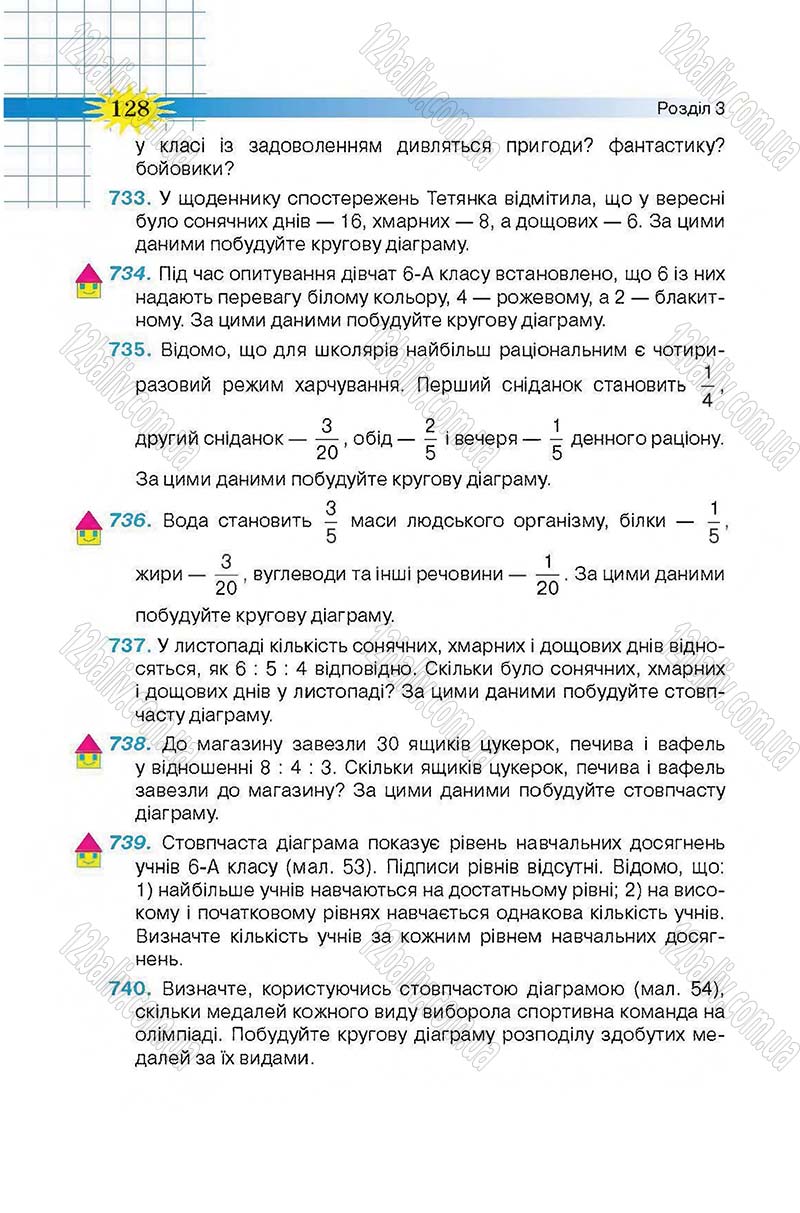 Сторінка 128 - Підручник Математика 6 клас Тарасенкова 2014 - скачати онлайн