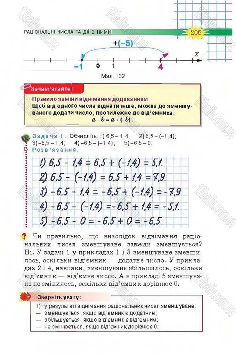 Сторінка 205 - Підручник Математика 6 клас Тарасенкова 2014 - скачати онлайн