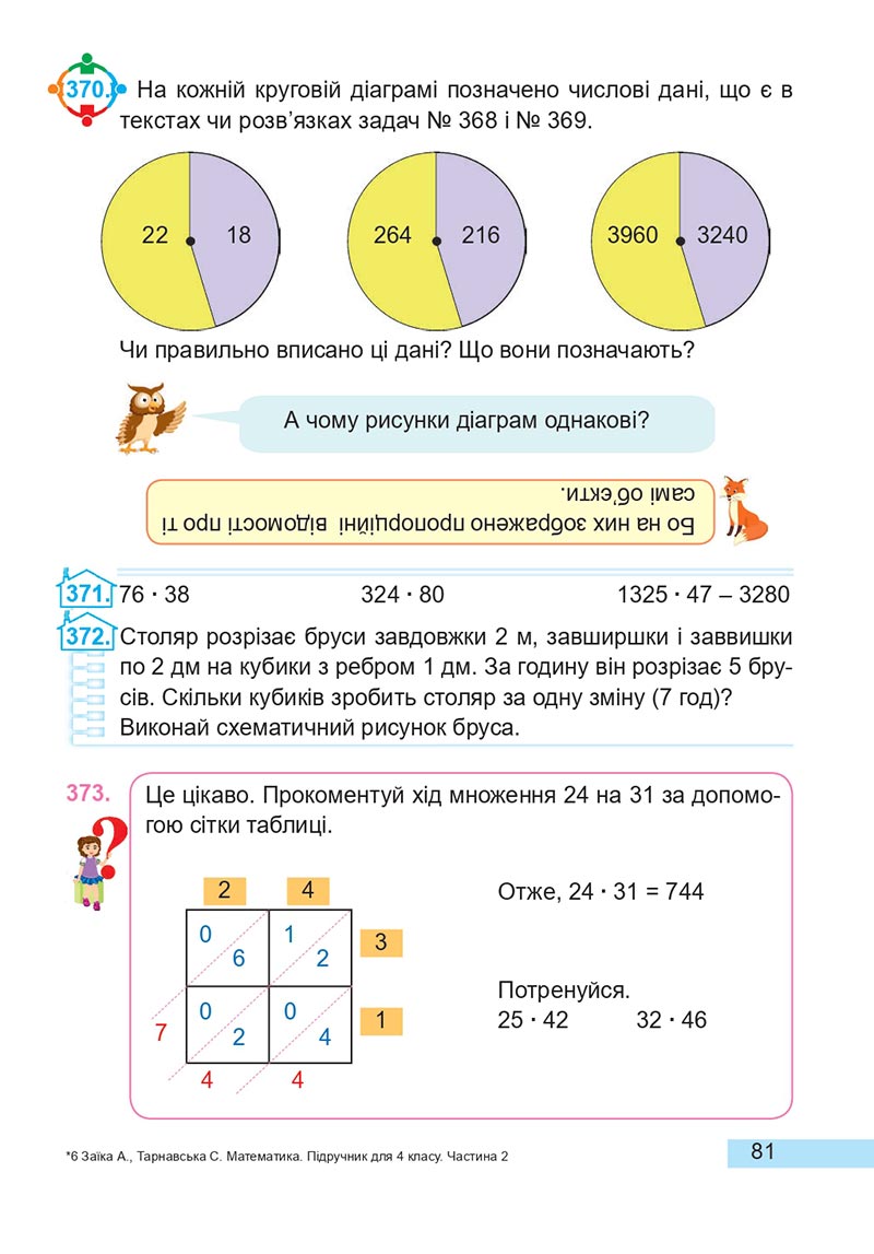 Сторінка 81 - Підручник Математика 4 клас А. Заїка, С. Тарнавська 2021 - Частина 2