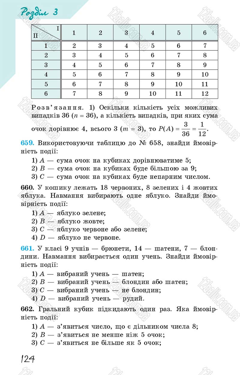 Сторінка 124 - Підручник Математика 6 клас Істер 2014