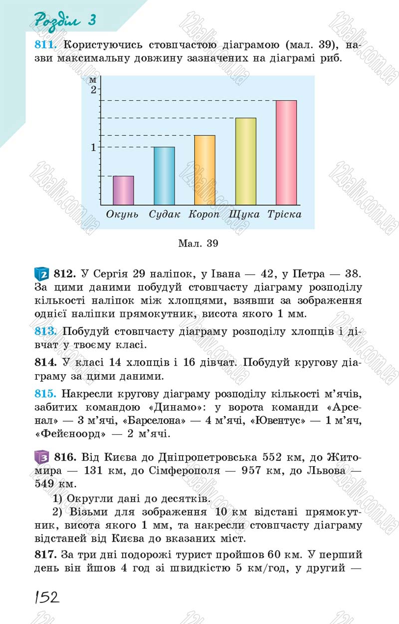 Сторінка 152 - Підручник Математика 6 клас Істер 2014