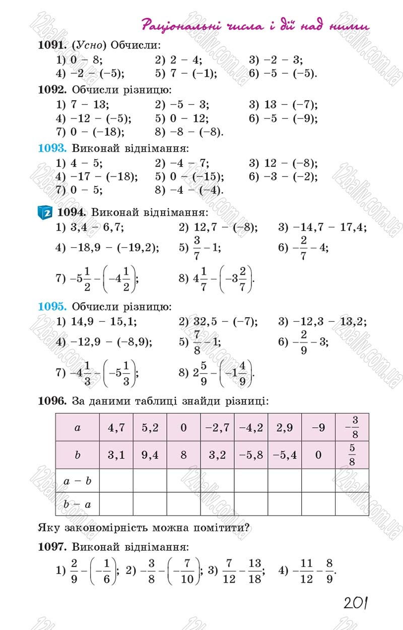 Сторінка 201 - Підручник Математика 6 клас Істер 2014