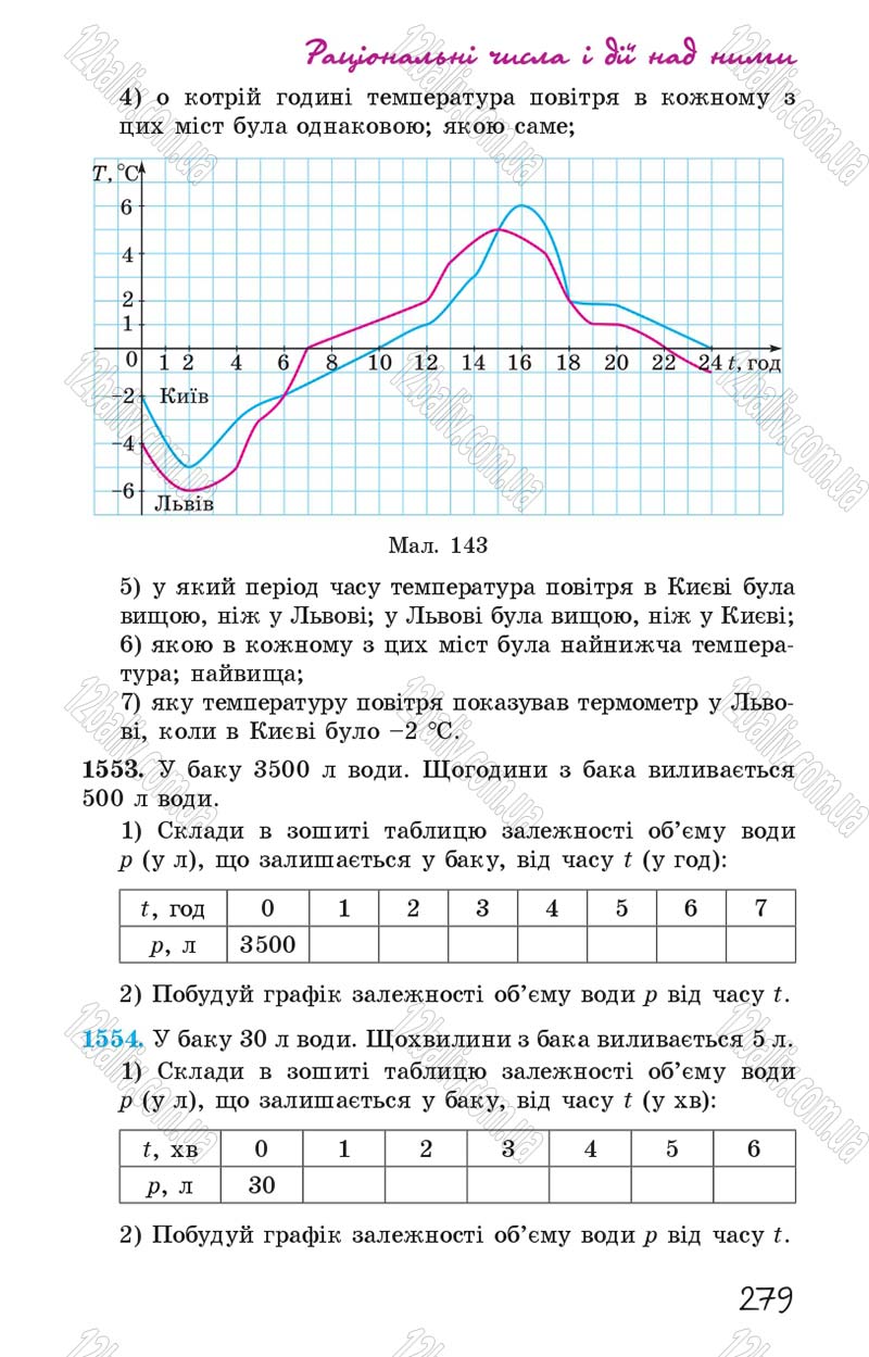 Сторінка 279 - Підручник Математика 6 клас Істер 2014