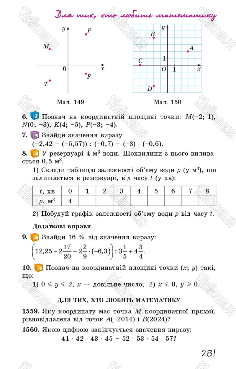 Сторінка 281 - Підручник Математика 6 клас Істер 2014
