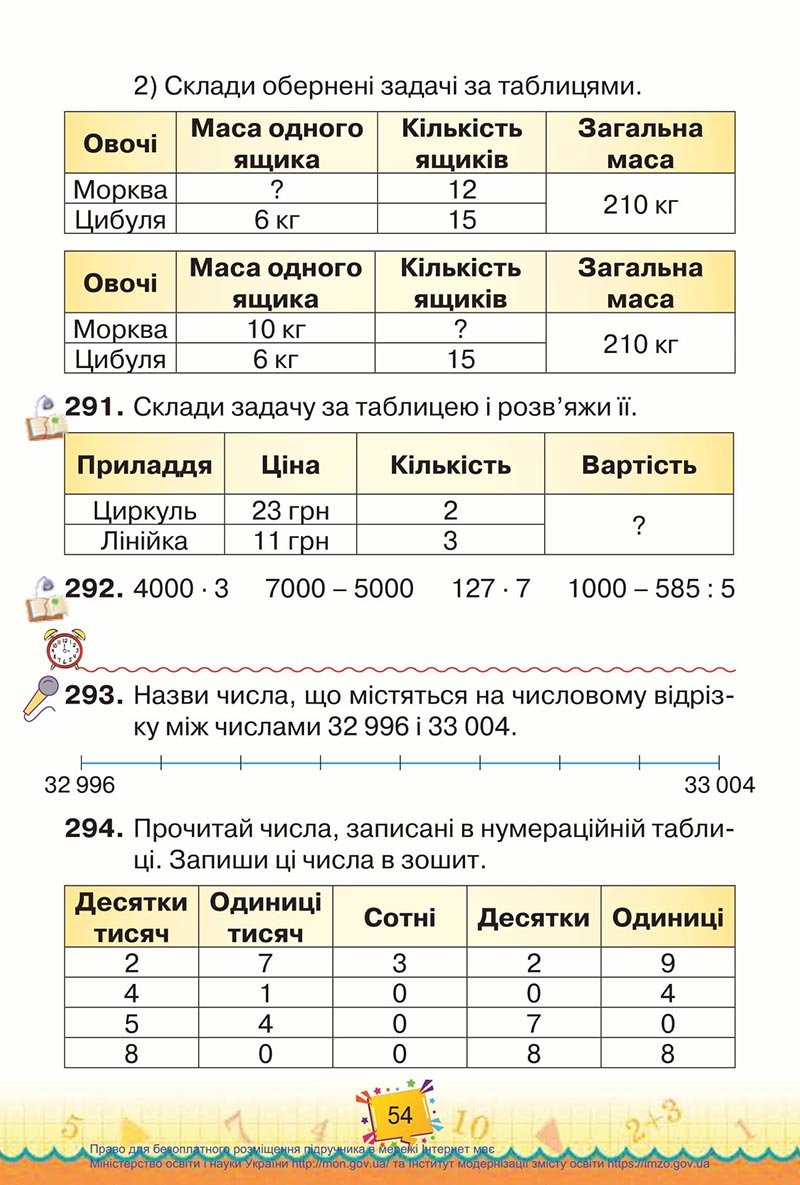 Сторінка 54 - Підручник Математика 4 клас Листопад 2021 - Частина 1 - скачати