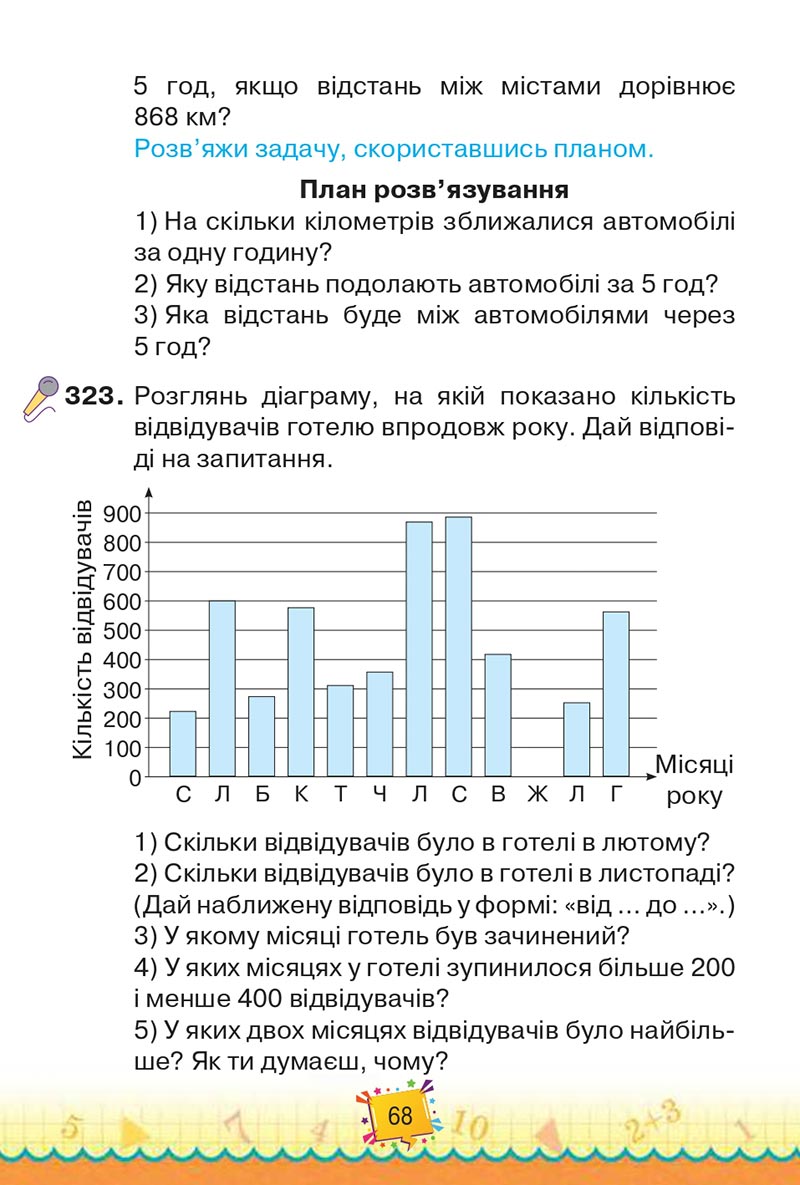 Сторінка 68 - Підручник Математика 4 клас Н. П. Листопад 2021 - Частина 2