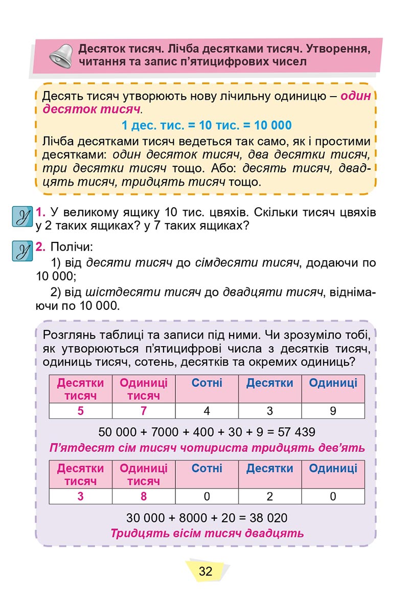 Сторінка 32 - Підручник Математика 4 клас О. С. Істер 2021 - Частина 1