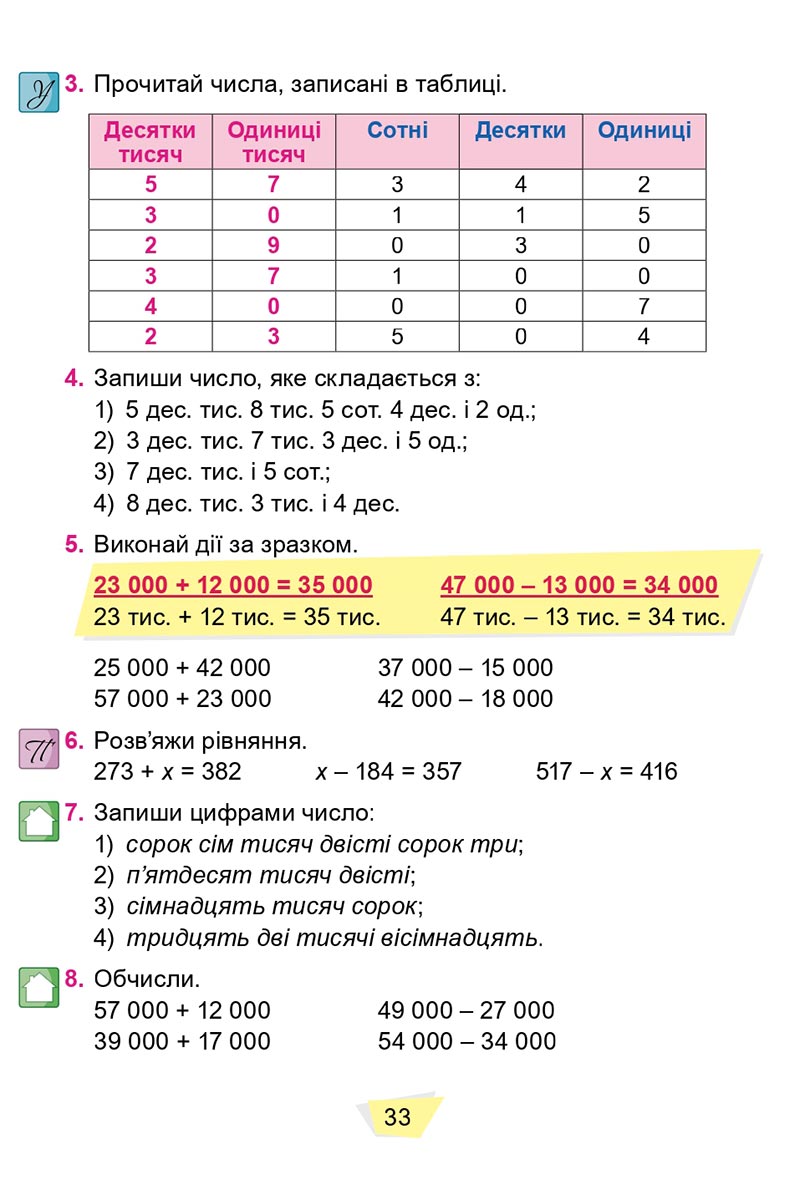 Сторінка 33 - Підручник Математика 4 клас О. С. Істер 2021 - Частина 1