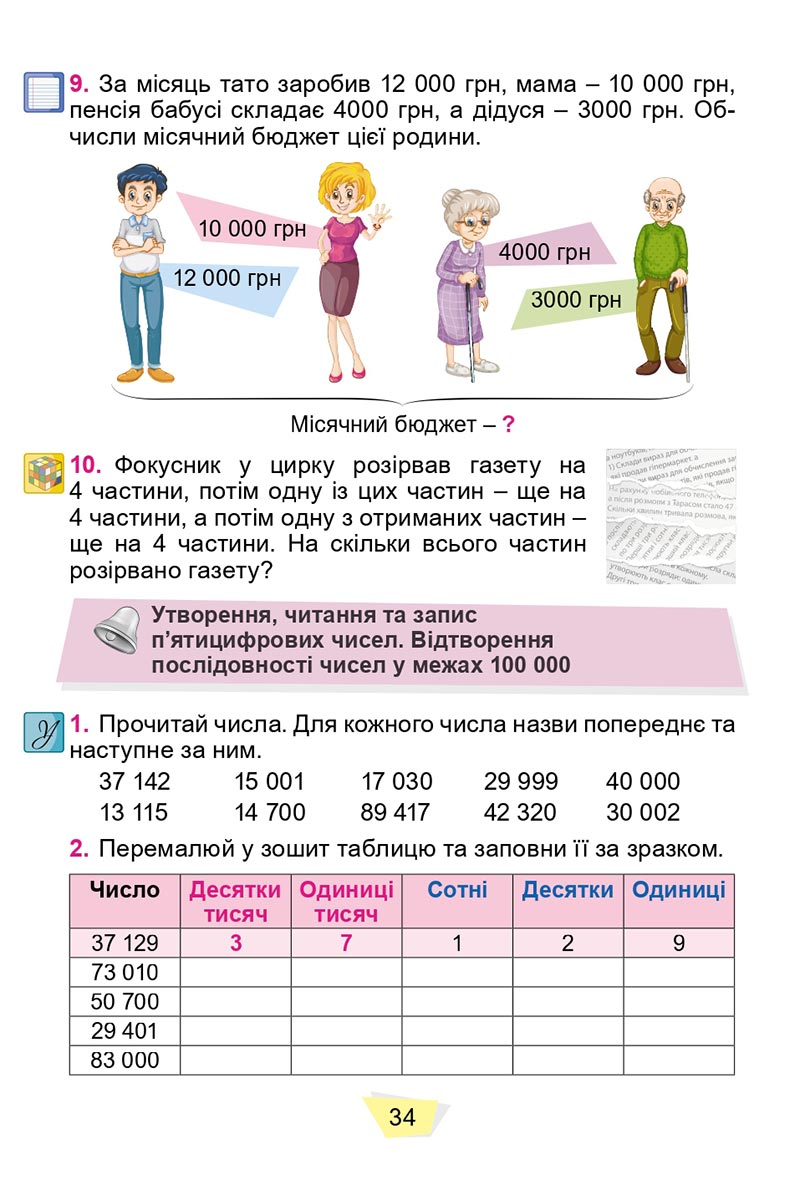 Сторінка 34 - Підручник Математика 4 клас О. С. Істер 2021 - Частина 1