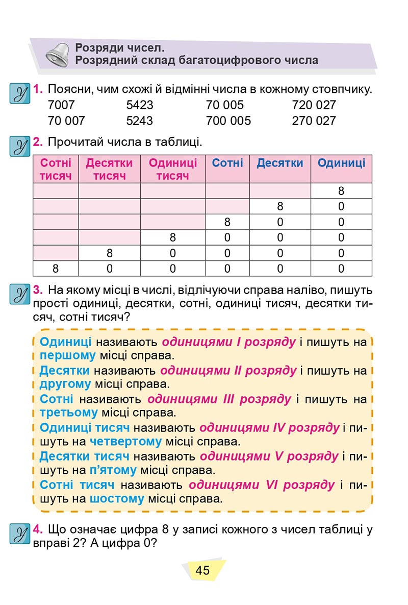 Сторінка 45 - Підручник Математика 4 клас О. С. Істер 2021 - Частина 1