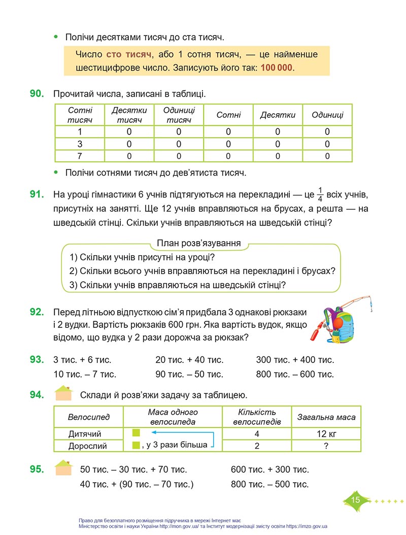 Сторінка 15 - Підручник Математика 4 клас Козак  2021 - Частина 1 - скачати онлайн