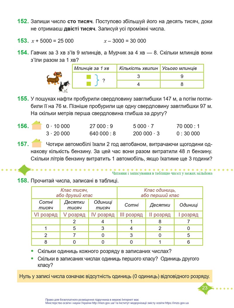 Сторінка 23 - Підручник Математика 4 клас Козак  2021 - Частина 1 - скачати онлайн