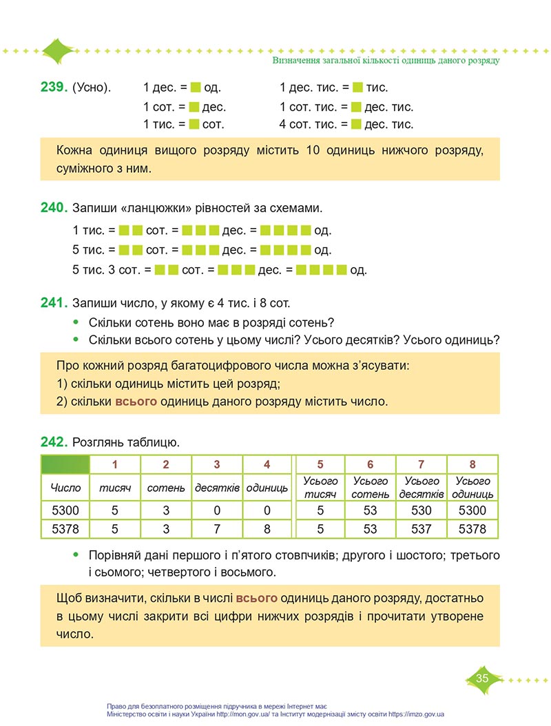 Сторінка 35 - Підручник Математика 4 клас Козак  2021 - Частина 1 - скачати онлайн