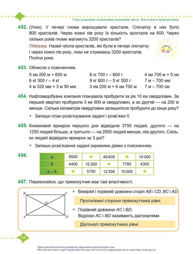 Сторінка 64 - Підручник Математика 4 клас Козак  2021 - Частина 1 - скачати онлайн