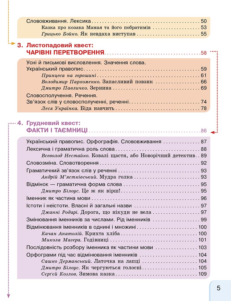 Сторінка 4 - Підручник Українська мова та читання 4 клас Г. А. Іваниця 2021 - Частина 1