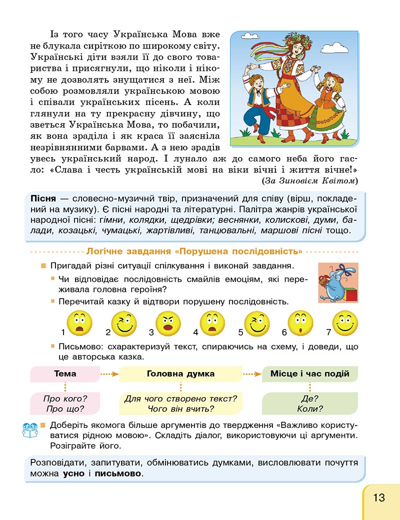 Сторінка 12 - Підручник Українська мова та читання 4 клас Г. А. Іваниця 2021 - Частина 1