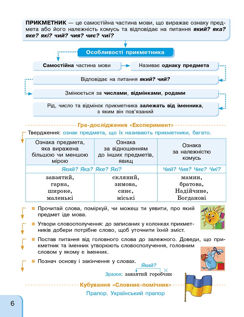 Сторінка 6 - Підручник Українська мова та читання 4 клас Г. А. Іваниця 2021 - Частина 2