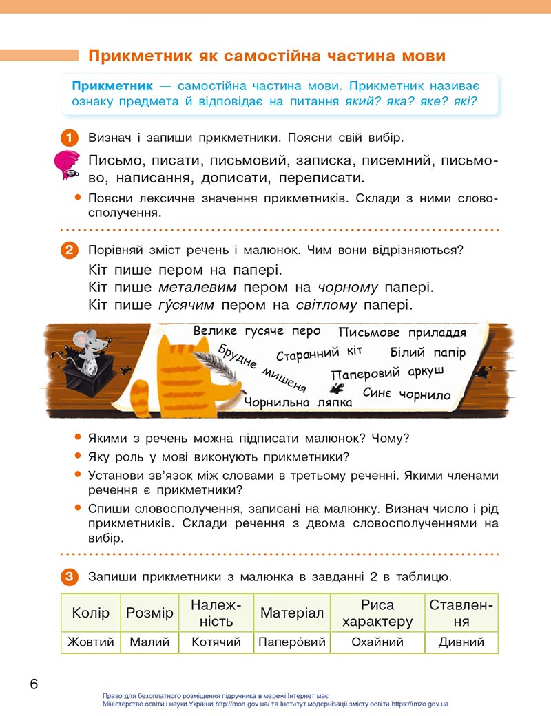 Сторінка 6 - Підручник Українська мова 4 клас Большакова 2021 - Частина 2 - скачати