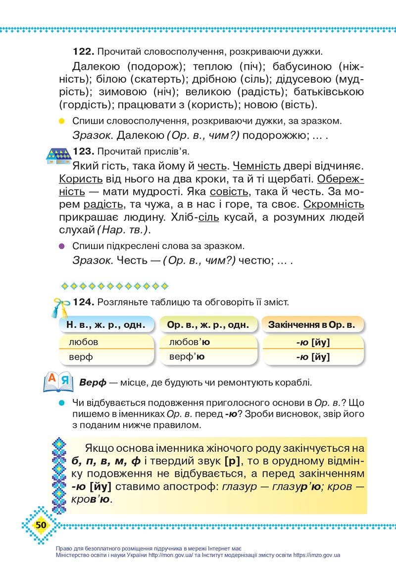 Сторінка 50 - Підручник Українська мова 4 клас Захарійчук 2021 - Частина 1 - скачати