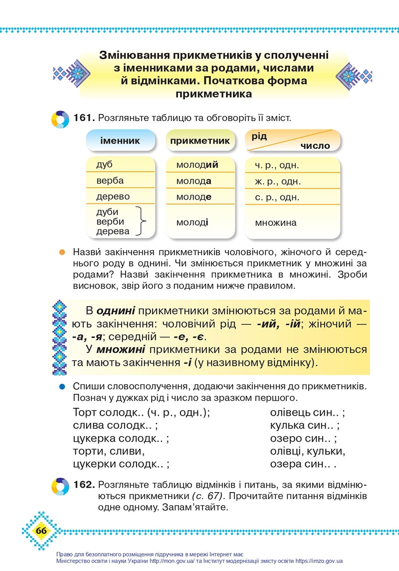 Сторінка 66 - Підручник Українська мова 4 клас Захарійчук 2021 - Частина 1 - скачати