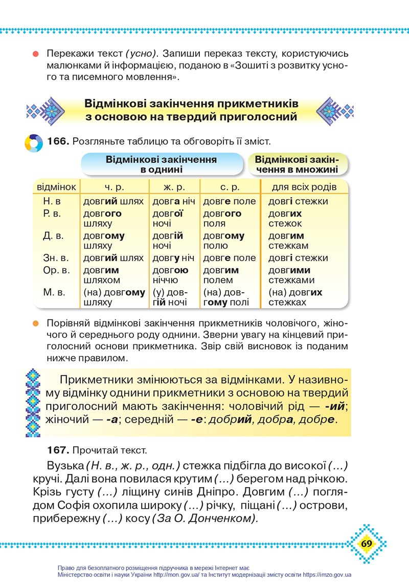 Сторінка 69 - Підручник Українська мова 4 клас Захарійчук 2021 - Частина 1 - скачати
