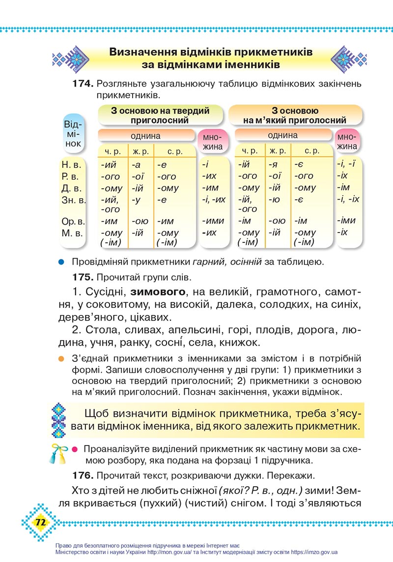 Сторінка 72 - Підручник Українська мова 4 клас Захарійчук 2021 - Частина 1 - скачати