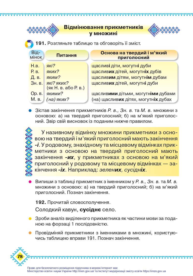 Сторінка 78 - Підручник Українська мова 4 клас Захарійчук 2021 - Частина 1 - скачати