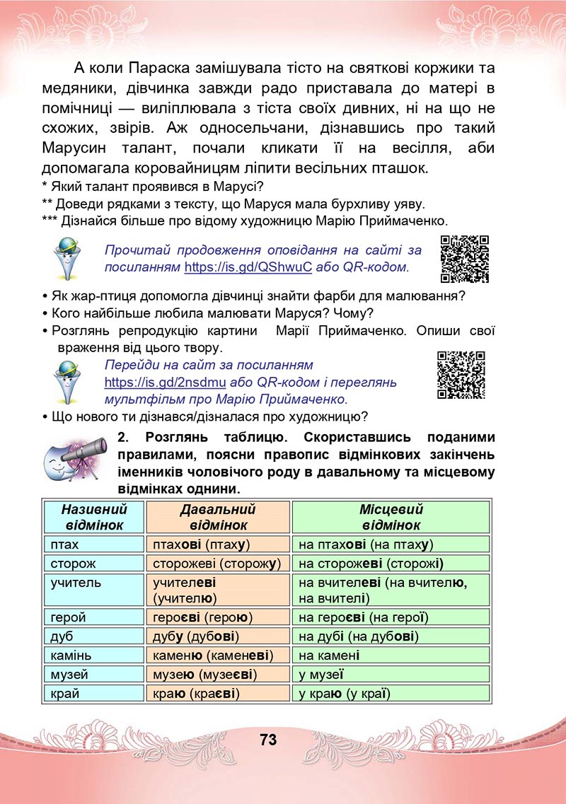 Сторінка 73 - Підручник Українська мова та читання 4 клас М. І. Чабайовська, Н. М. Омельченко, С. М. Кожушко 2021 - Частина 1