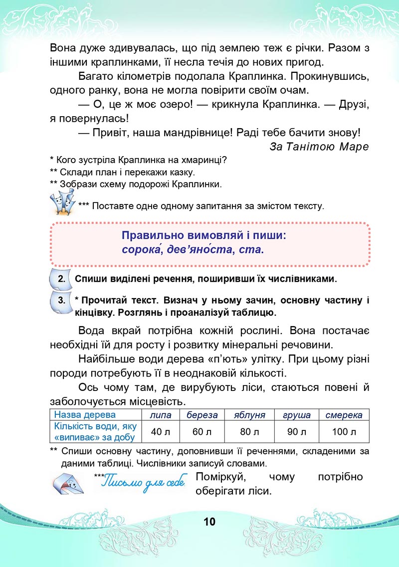 Сторінка 10 - Підручник Українська мова та читання 4 клас М. І. Чабайовська, Н. М. Омельченко, С. М. Кожушко 2021 - Частина 2