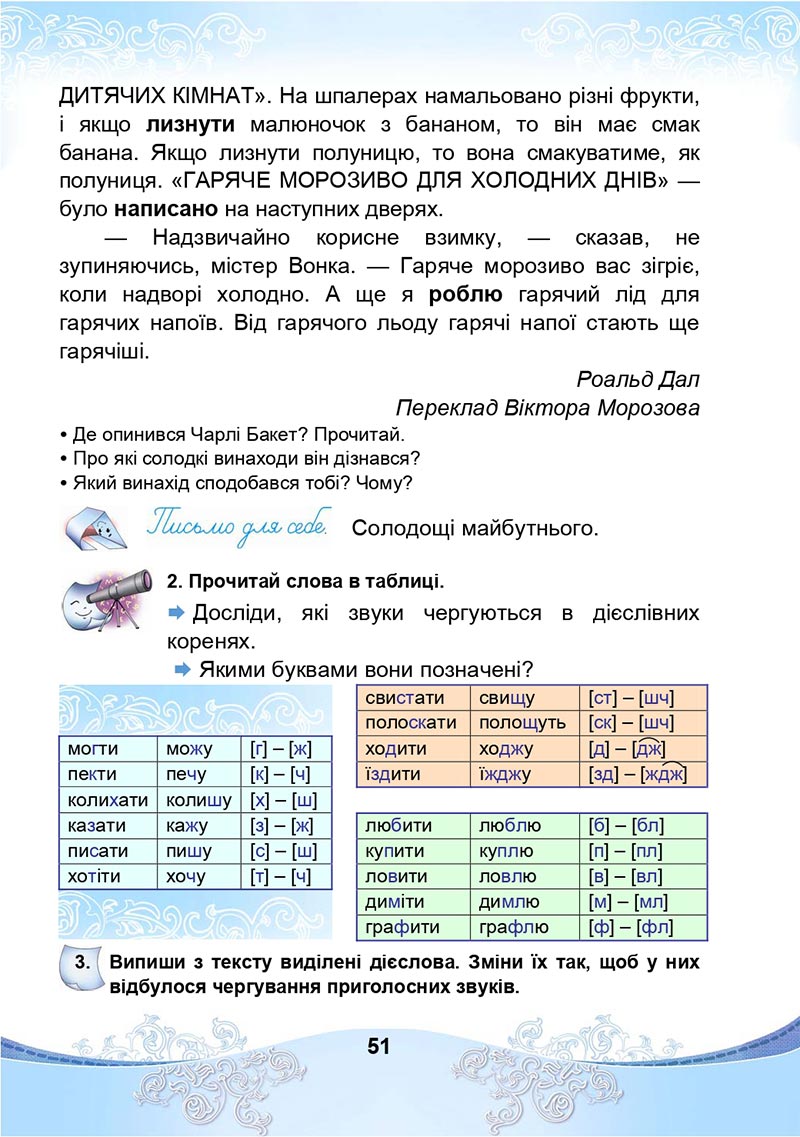 Сторінка 51 - Підручник Українська мова та читання 4 клас М. І. Чабайовська, Н. М. Омельченко, С. М. Кожушко 2021 - Частина 2