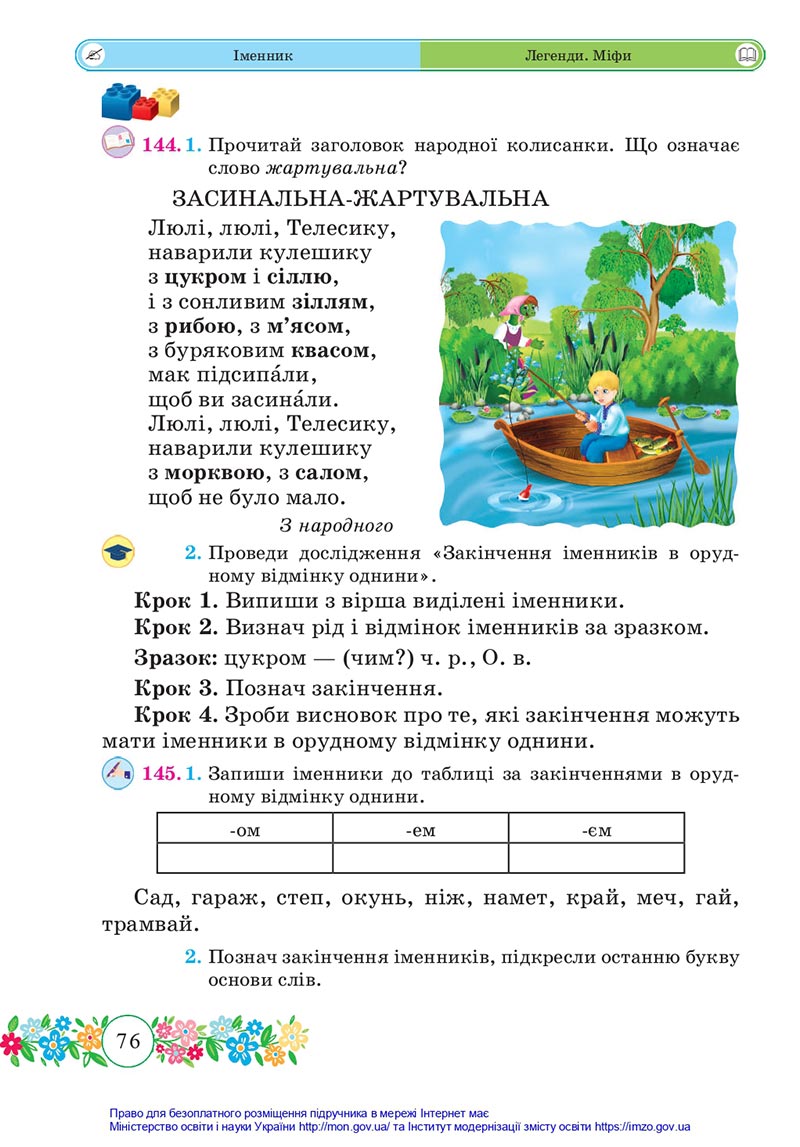 Сторінка 76 - Підручник Українська мова та читання 4 клас Сапун 2021 - Частина 1 - скачати