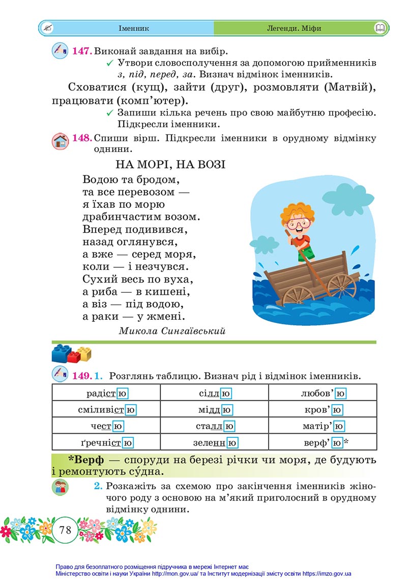 Сторінка 78 - Підручник Українська мова та читання 4 клас Сапун 2021 - Частина 1 - скачати