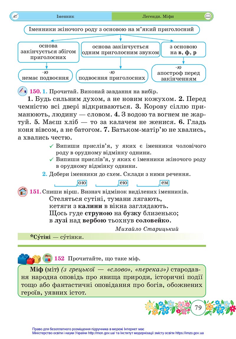 Сторінка 79 - Підручник Українська мова та читання 4 клас Сапун 2021 - Частина 1 - скачати