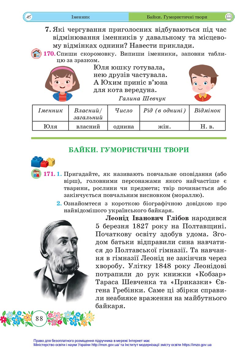 Сторінка 88 - Підручник Українська мова та читання 4 клас Сапун 2021 - Частина 1 - скачати