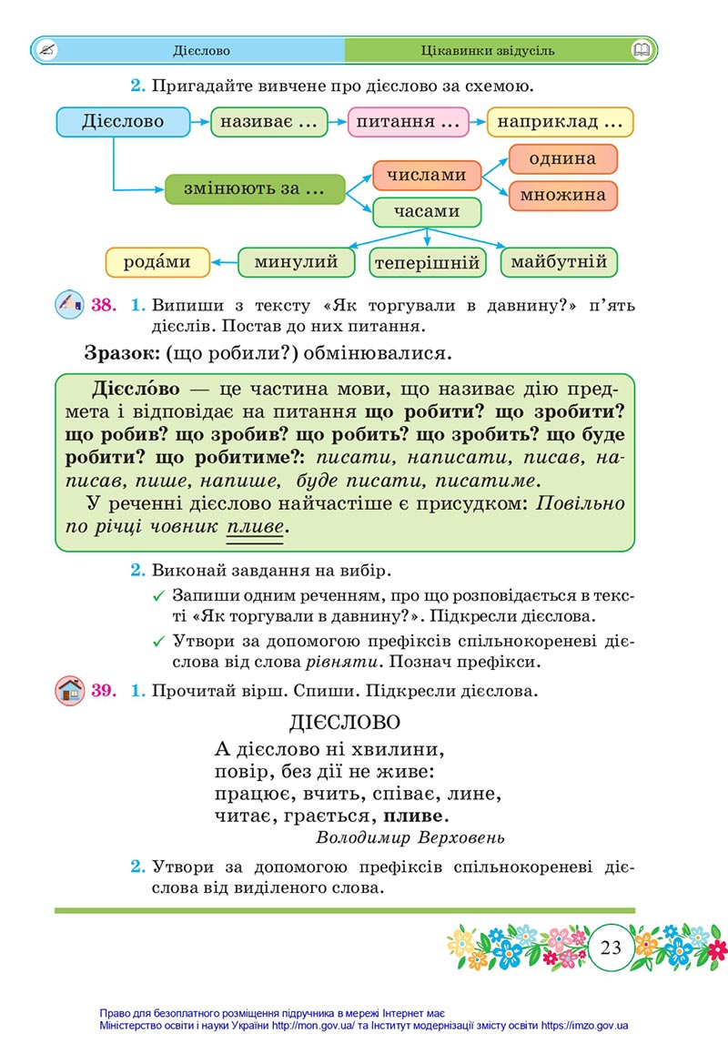 Сторінка 23 - Підручник Українська мова та читання 4 клас Сапун 2021 - Частина 2 - скачати