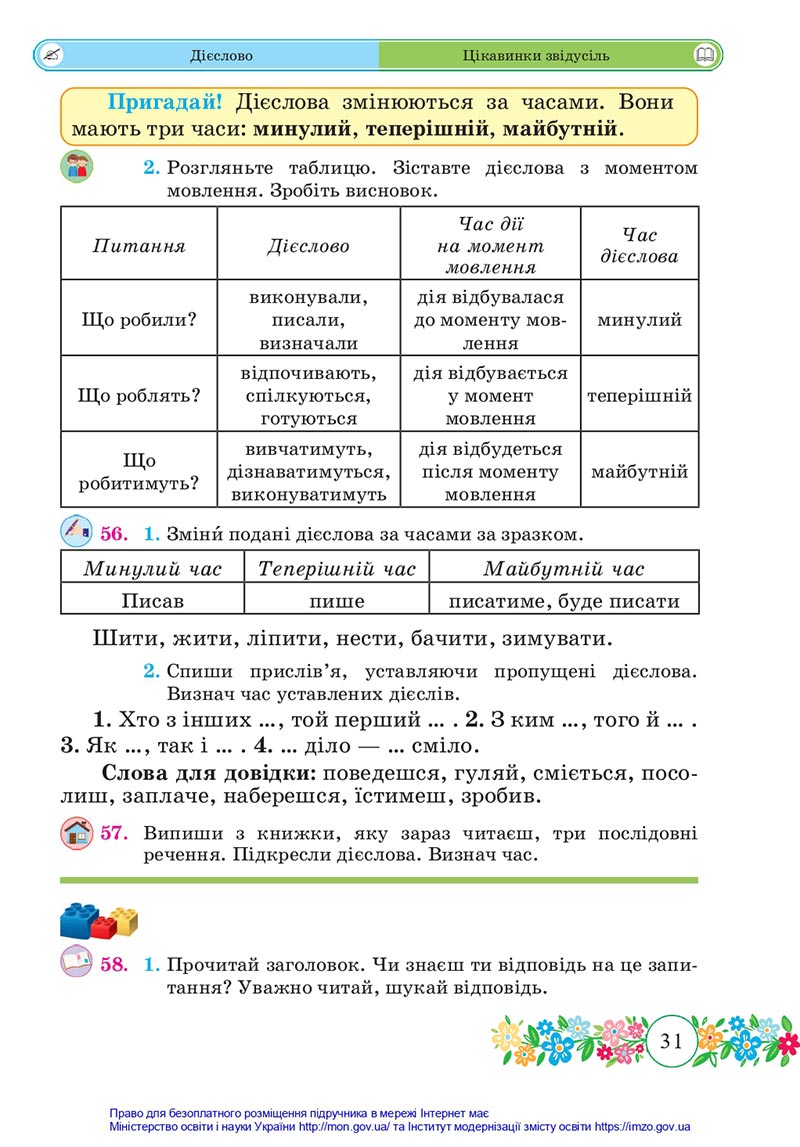 Сторінка 31 - Підручник Українська мова та читання 4 клас Сапун 2021 - Частина 2 - скачати
