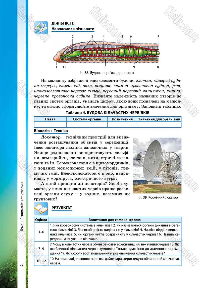 Сторінка 48 - Підручник Біологія 7 клас В.І. Соболь 2015