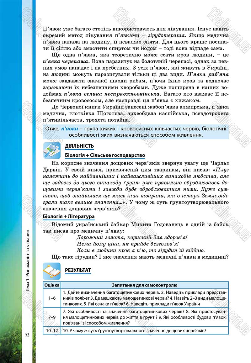 Сторінка 52 - Підручник Біологія 7 клас В.І. Соболь 2015